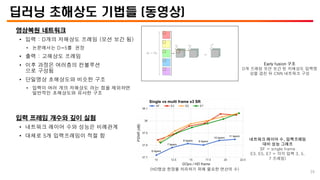 딥러닝 초해상도 기법들 (동영상)
영상복원 네트워크
• 입력 : D개의 저해상도 프레임 (모션 보간 됨)
• 논문에서는 D=5를 권장
• 출력 : 고해상도 프레임
• 이후 과정은 여러층의 컨볼루션
으로 구성됨
• 단일영상 초해상도와 비슷한 구조
• 입력이 여러 개의 저해상도 라는 점을 제외하면
일반적인 초해상도와 유사한 구조
입력 프레임 개수와 깊이 실험
• 네트워크 레이어 수와 성능은 비례관계
• 대체로 5개 입력프레임이 적절 함
Early fusion 구조
D개 프레임 모션 보간 된 저해상도 입력영
상을 겹친 뒤 CNN 네트워크 구성
네트워크 레이어 수, 입력프레임
대비 성능 그래프
SF = single frame
E3, E5, E7 = 각각 입력 3, 5,
7 프레임)
(HD영상 한장을 처리하기 위해 필요한 연산의 수)
39
 