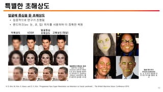 특별한 초해상도
얼굴에 중심을 둔 초해상도
• 집중적으로 연구가 진행됨
• 랜드마크(ex: 눈, 코, 입) 위치를 사용하여 더 정확한 복원
얼굴중점 초해상도 결과
일반적인 초해상도
(VDSR)은 심하게 저해상
도인 경우 얼굴을 복원하
지 못하였으나, 얼굴중심
초해상도 결과에서는 훨
씬 볼만한 결과를 나타냄
※ D. Kim, M. Kim, G. Kwon, and D.-S. Kim, “Progressive Face Super-Resolution via Attention to Facial Landmark,”, The British Machine Vision Conference 2019.
저해상도 VDSR
얼굴중심
초해상도 고해상도(정답)
얼굴 랜드마크
(Facial Landmark)
눈, 코, 입 등의 얼굴에 대
한 랜드마크를 검출한 결
과
48
 