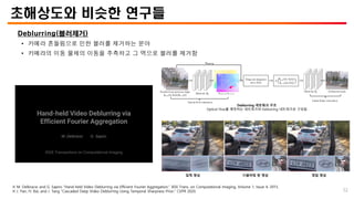초해상도와 비슷한 연구들
Deblurring(블러제거)
• 카메라 흔들림으로 인한 블러를 제거하는 분야
• 카메라의 이동 물체의 이동을 추측하고 그 역으로 블러를 제거함
※ M. Delbracio and G. Sapiro “Hand-held Video Deblurring via Efficient Fourier Aggregation,” IEEE Trans. on Computational Imaging, Volume 1, Issue 4, 2015.
※ J. Pan, H. Bai, and J. Tang “Cascaded Deep Video Deblurring Using Temporal Sharpness Prior,” CVPR 2020.
Deblurring 네트워크 구조
Optical Flow를 예측하는 네트워크와 Deblurring 네트워크로 구성됨
디블러링 된 영상
입력 영상 정답 영상
52
 