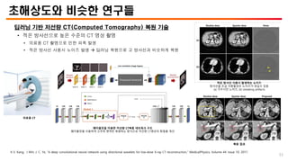 초해상도와 비슷한 연구들
딥러닝 기반 저선량 CT(Computed Tomography) 복원 기술
• 적은 방사선으로 높은 수준의 CT 영상 촬영
• 의료용 CT 촬영으로 인한 피폭 발생
• 적은 방사선 사용시 노이즈 발생  딥러닝 복원으로 고 방사선과 비슷하게 복원
※ E. Kang, J Min, J. C. Ye, “A deep convolutional neural network using directional wavelets for low‐dose X‐ray CT reconstruction,” MedicalPhysics, Volume 44. Issue 10. 2017.
의료용 CT
적은 방사선 사용시 발생하는 노이즈
방사선을 조금 사용할경우 노이즈가 생길수 있음
(a) 가우시안 노이즈, (b) streaking artifacts
복원 결과
웨이블릿을 이용한 저선량 CT복원 네트워크 구조
웨이블릿을 사용하여 고주파 영역만 복원하는 방식으로 저선량 CT영상의 화질을 개선
53
 
