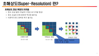 초해상도(Super-Resolution) 란?
초해상도 영상 복원의 어려움
• 정보 손실 발생 (아날로그 영상  디지털 영상)
• 정보 손실로 인해 완전한 역과정 불가능
• 이론적으로도 완벽한 복구 불가능
선명한 장면 고해상도 영상
저해상도 영상
? ? ? ?
? ? ? ? ? ? ? ?
? ? ? ?
? ? ? ? ? ? ? ?
? ? ? ?
? ? ? ? ? ? ?
? ? ? ?
? ? ? ? ? ? ? ?
본래 픽셀이 어떻게 구성되어
있었는지 알 수 없음
8 × 8 = 64 4 × 4 = 16
7
 