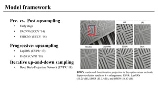 Pre- vs. Post-upsampling
Progressive- upsampling
Iterative up-and-down sampling
Model framework
BPDN: motivated from iterative projection in the optimization methods.
Super-resolution result on 8× enlargement. PSNR: LapSRN
(15.25 dB), EDSR (15.33 dB), and BPDN (16.63 dB)
• Deep Back-Projection Network (CVPR ‘18)
• LapSRN (CVPR ‘17)
• ProSR (CVPR ‘18)
• Early stage
• SRCNN (ECCV ‘14)
• FSRCNN (ECCV ‘16)
 