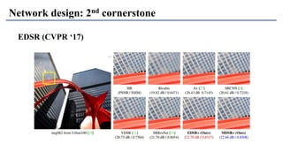 Network design: 2nd cornerstone
EDSR (CVPR ‘17)
 