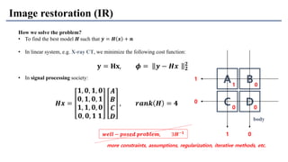 Image restoration (IR)
𝑯𝒙 =
𝟏, 𝟎, 𝟏, 𝟎
𝟎, 𝟏, 𝟎, 𝟏
𝟏, 𝟏, 𝟎, 𝟎
𝟎, 𝟎, 𝟏 𝟏
𝑨
𝑩
𝑪
𝑫
, 𝒓𝒂𝒏𝒌 𝑯 = 𝟒
A B
DC
1 0
00
01
1
0
body
𝒘𝒆𝒍𝒍 − 𝒑𝒐𝒔𝒆𝒅 𝒑𝒓𝒐𝒃𝒍𝒆𝒎, ∃𝑯−𝟏
more constraints, assumptions, regularization, iterative methods, etc.
How we solve the problem?
• To find the best model 𝑯 such that 𝒚 = 𝑯 𝒙 + 𝒏
• In linear system, e.g. X-ray CT, we minimize the following cost function:
• In signal processing society:
𝐲 = 𝐇𝐱, 𝝓 = 𝒚 − 𝑯𝒙 𝟐
𝟐
 