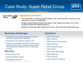 Case Study: Super Retail Group
Business Overview
• One of Australia’s leading specialty retailers, with more than 600 stores and annual
revenues in excess of AU$2 billion

• Its seven retail brands include Amart Sports, BCF, Goldcross Cycles, FCO, Ray’s
Outdoors, Rebel and Supercheap Auto

• Operates in Australia, New Zealand and China, with more than12,000 employees

Business Challenges

Solutions

• Rapid growth through acquisitions resulted in

•
•
•
•
•
•
•
•
•
•

enormous supply chain complexity

• Managing seven separate supply chains
• Sought to consolidate demand forecasting and
replenishment across its diverse brands, which
were operating at different levels of planning
maturity

Services
• JDA Cloud Services
• JDA Consulting Services
• JDA Support Services
Copyright 2013 JDA Software Group, Inc. - CONFIDENTIAL

JDA® Collaborate
JDA® Demand
JDA® Demand Classification
JDA® Fulfillment
JDA® Market Manager
JDA® Monitor
JDA® Order Optimization
JDA® Reporting
JDA® Allocation
JDA® Enterprise Planning

 
