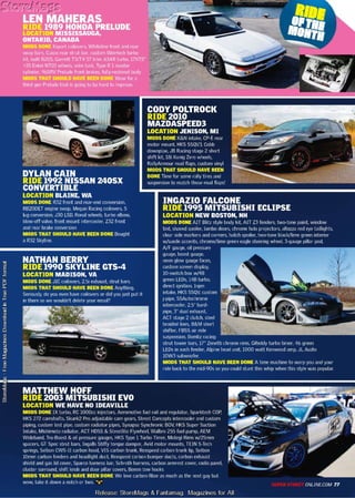 Super.street usa 