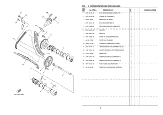 7
FIG. 5 CORRENTE DO EIXO DE COMANDO
REF.
NO.
No. PEÇA DESCRIÇÃO
23PN
OBSERVAÇÕES
1 23P–12170–00 EIXO DE COMANDO COMPLETO 1 1
2 23P–12176–00 COROA DA CORRENTE 1
3 90105–07006 PARAFUSO FLANGE 2
4 23P–12181–00 EIXO DE COMANDO 2 1
5 23P–12280–00 DESCOMPRESSOR COMPLETO 1
6 23P–12247–00 HASTE 1 1
7 23P–12257–00 HASTE 2 1
8 23P–12288–00 CAME DE DESCOMPRESSAO 2
9 90105–07006 PARAFUSO FLANGE 2
10 94591–61150 CORRENTE (98XRH2015-150M) 1
11 23P–12210–10 TENSIONADOR DA CORRENTE CONJ. 1
12 14B–12213–00 GAXETA DA CAIXA DO TENSIONADOR 1
13 91312–06025 PARAFUSO 2
14 23P–12251–00 AMORTIZADOR DA CORRENTE 1 1
15 23P–12252–00 AMORTIZADOR DA CORRENTE 2 1
16 23P–12233–00 PLACA DA GUIA LIMITADORA 1 1
17 90110–06182 PARAFUSO HEXAGONAL INTERNO 2
 