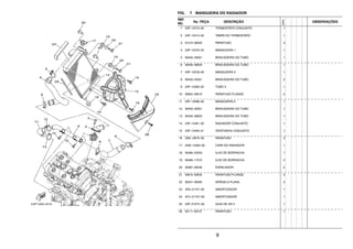 9
FIG. 7 MANGUEIRA DO RADIADOR
REF.
NO.
No. PEÇA DESCRIÇÃO
23PN
OBSERVAÇÕES
1 23P–12410–00 TERMOSTATO CONJUNTO 1
2 23P–12413–00 TAMPA DO TERMOSTATO 1
3 91312–06020 PARAFUSO 3
4 23P–12576–00 MANGUEIRA 1 1
5 90450–35001 BRACADEIRA DO TUBO 1
6 90450–38003 BRACADEIRA DO TUBO 1
7 23P–12578–00 MANGUEIRA 3 1
8 90450–35001 BRACADEIRA DO TUBO 2
9 23P–12483–00 TUBO 3 1
10 95824–06010 PARAFUSO FLANGE 2
11 23P–12588–00 MANGUEIRA 5 1
12 90450–35001 BRACADEIRA DO TUBO 1
13 90450–38003 BRACADEIRA DO TUBO 1
14 23P–12461–00 RADIADOR CONJUNTO 1
15 23P–12405–01 VENTOINHA CONJUNTO 1
16 3D8–12675–00 PARAFUSO 3
17 22W–12462–00 CAPA DO RADIADOR 1
18 90480–20003 ILHO DE BORRACHA 1
19 90480–17010 ILHO DE BORRACHA 2
20 90387–06256 ESPACADOR 2
21 95812–06035 PARAFUSO FLANGE 2
22 90201–06095 ARRUELA PLANA 2
23 4D9–21747–00 AMORTIZADOR 1
24 4FU–21747–00 AMORTIZADOR 1
25 23P–2137V–00 GUIA DE AR 2 1
26 90111–06127 PARAFUSO 1
 