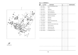 14
FIG. 10 ADMISSAO 2
REF.
NO.
No. PEÇA DESCRIÇÃO
23PN
OBSERVAÇÕES
1 23P–13750–11 CORPO DE ACELERACAO CONJ. 1
2 23P–1393A–00 .TUBO 1
3 98502–06012 ..PARAFUSO 2
4 23P–13761–00 .INJETOR CONJUNTO 2
5 5PS–14147–00 ..ANEL DE BORRACHA 1
6 8FP–13556–00 .GAXETA DO BICO INJETOR 2
7 2C0–82380–00 .SENSOR DE PRESSAO 1
8 2C0–14216–00 .PARAFUSO 1
9 8CC–14216–10 .PARAFUSO 2
10 13S–85885–00 .SENSOR ACELERACAO CONJ. 1
11 5FL–14216–00 .PARAFUSO 2
12 13S–85884–00 .SENDOR DE ACELERADOR CONJ. 1
13 63P–13532–00 .TUBO DE VACUO 3 1
14 8A7–14139–00 .PRESILHA DO TUBO 1
15 895–14169–00 .CAPA DE PROTECAO 1
16 2C0–14105–00 .KIT PARAFUSO PILOTO 2
 
