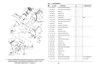 15
FIG. 11 ESCAPAMENTO
REF.
NO.
No. PEÇA DESCRIÇÃO
23PN
OBSERVAÇÕES
1 23P–14610–00 TUBO DE ESCAPE COMPLETO 1 1
2 23P–14628–00 PROTETOR DO TUBO DE ESCAPE 1
3 98980–06008 PARAFUSO 2
4 23P–8592A–00 SENSOR DE O2 1
5 23P–8592A–10 SENSOR DE O2 1
6 23P–14711–00 SILENCIADOR 1 1
7 22W–24181–00 AMORTIZADOR DE LOCALIZACAO 1 1
8 23P–1474K–20 PROTETOR DO SILENCIADOR 4-1 1
9 91380–06010 PARAFUSO 3
10 5GM–14766–00 ARRUELA DO PROTETOR 7
11 23P–14798–00 CAPA DO SILENCIADOR 2 1
12 90111–06020 PARAFUSO 4
13 95814–08040 PARAFUSO FLANGE 1
14 5VY–14714–00 GAXETA DO SILENCIADOR 1
15 4FM–14613–00 GAXETA DO TUBO DE ESCAPE 2
16 90179–08410 PORCA 4
17 5YU–14757–00 AMORTIZADOR DO ESCAPE 2 1
18 90387–082W9 ESPACADOR 1
19 90201–08034 ARRUELA PLANA 1
20 95814–08040 PARAFUSO FLANGE 1
21 36Y–27424–01 AMORTIZADOR DO ESTRIBO 2 1
22 90387–10636 ESPACADOR 1
23 90201–10043 ARRUELA PLANA 1
24 23P–14777–00 PARAFUSO 1
25 95704–10500 PORCA FLANGE 1
26 23P–14718–20 PROTETOR DO SILENCIADOR 1 1 UR FOR DPBMC,MNM3
23P–14718–10 PROTETOR DO SILENCIADOR 1 1 UR FOR BWC1
*** "ESTE COMPONENTE NÃO ESTÁ SUJEITO À CERTIFICAÇÃO
COMPULSÓRIA, CONFORME DETERMINA O ART. 3º DA
PORTARIA INMETRO N.º 123/2014"
***
 