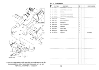 16
FIG. 11 ESCAPAMENTO
REF.
NO.
No. PEÇA DESCRIÇÃO
23PN
OBSERVAÇÕES
27 23P–1475P–00 PROTETOR DO SILENCIADOR 1
28 23P–1476P–00 PROTETOR DO SILENCIADOR 1
29 23P–1477P–00 VEDACAO 1
30 23P–1479P–00 PROTETOR DO SILENCIADOR 5 1
31 23P–1471P–00 PROTETOR DO SILENCIADOR 6 1
32 90387–087L0 ESPACADOR 1
33 90480–12581 ILHO DE BORRACHA 1
34 90387–10102 ESPACADOR 2
35 90480–01025 ILHO DE BORRACHA 2
36 90111–06038 PARAFUSO 2
37 90176–06047 PORCA CAPA 1
38 90201–06112 ARRUELA PLANA 2
39 23P–146E1–00 GRAFICO 1 1 FOR DPBMC
*** "ESTE COMPONENTE NÃO ESTÁ SUJEITO À CERTIFICAÇÃO
COMPULSÓRIA, CONFORME DETERMINA O ART. 3º DA
PORTARIA INMETRO N.º 123/2014"
 