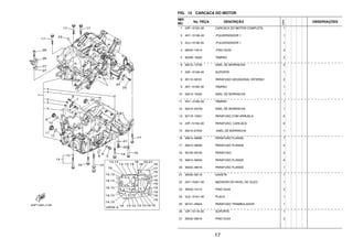 17
FIG. 12 CARCACA DO MOTOR
REF.
NO.
No. PEÇA DESCRIÇÃO
23PN
OBSERVAÇÕES
1 23P–15100–09 CARCACA DO MOTOR COMPLETA 1
2 4H7–15138–00 .PULVERIZADOR 1 1
3 2UJ–15138–00 .PULVERIZADOR 1 1
4 99530–10014 .PINO GUIA 3
5 90338–16262 TAMPAO 2
6 93210–12790 ANEL DE BORRACHA 2
7 23P–15128–00 SUPORTE 1
8 90110–06161 PARAFUSO HEXAGONAL INTERNO 2
9 36Y–15189–00 TAMPAO 1
10 93210–16325 ANEL DE BORRACHA 1
11 4H7–15189–00 TAMPAO 1
12 93210–207A0 ANEL DE BORRACHA 1
13 90119–10051 PARAFUSO COM ARRUELA 6
14 23P–15156–00 PARAFUSO, CARCACA 6
15 93210–07540 .ANEL DE BORRACHA 1
16 95812–08080 PARAFUSO FLANGE 7
17 95812–08060 PARAFUSO FLANGE 5
18 90109–06100 PARAFUSO 2
19 95812–06050 PARAFUSO FLANGE 6
20 95022–08016 PARAFUSO FLANGE 1
21 90430–08119 GAXETA 1
22 2H7–15361–00 MEDIDOR DO NIVEL DE OLEO 1
23 99530–10114 PINO GUIA 2
24 3LD–15191–00 PLACA 1
25 90151–06024 PARAFUSO TRAMBULADOR 1
26 23P–15118–00 SUPORTE 1
27 99530–08016 PINO GUIA 2
 