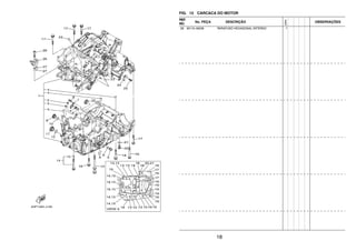 18
FIG. 12 CARCACA DO MOTOR
REF.
NO.
No. PEÇA DESCRIÇÃO
23PN
OBSERVAÇÕES
28 90110–06208 PARAFUSO HEXAGONAL INTERNO 1
 