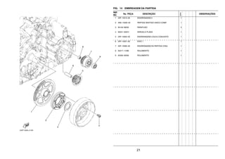 21
FIG. 14 EMBREAGEM DA PARTIDA
REF.
NO.
No. PEÇA DESCRIÇÃO
23PN
OBSERVAÇÕES
1 23P–15515–00 ENGRENAGEM 3 1
2 4NK–15590–00 PARTIDA SENTIDO UNICO COMP. 1
3 90149–08030 PARAFUSO 3
4 90201–350F3 ARRUELA PLANA 1
5 23P–15650–00 ENGRENAGEM LOUCA CONJUNTO 1
6 23P–15521–00 EIXO 1 1
7 23P–15560–00 ENGRENAGEM DA PARTIDA CONJ 1
8 93317–11096 ROLAMENTO 1
9 93306–00006 ROLAMENTO 1
 