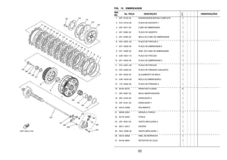 22
FIG. 15 EMBREAGEM
REF.
NO.
No. PEÇA DESCRIÇÃO
23PN
OBSERVAÇÕES
1 23P–16150–00 ENGRENAGEM MOVIDA COMPLETA 1
2 5YU–16154–00 PLACA DE ENCOSTO 1 1
3 23P–16371–00 CUBO DE EMBREAGEM 1
4 36Y–16384–00 PLACA DE ASSENTO 1
5 36Y–16383–00 MOLA DO CUBO DE EMBREAGEM 1
6 4XV–16331–00 PLACA DE FRICCAO 2 1
7 2H7–16325–00 PLACA DE EMBREAGEM 2 1
8 2H7–16385–00 ANEL DO CUBO DE EMBREAGEM 1
9 5JW–16321–10 PLACA DE FRICCAO 7
10 2H7–16325–00 PLACA DE EMBREAGEM 2 7
11 5YU–16321–00 PLACA DE FRICCAO 1
12 23P–16350–00 PLACA DE PRESSAO CONJUNTO 1
13 36Y–16335–00 ALOJAMENTO DA MOLA 1
14 5JW–16334–00 MOLA DA EMBREAGEM 2 1
15 1TX–16352–00 PLACA DE PRESSAO 2 1
16 90105–06191 PARAFUSO FLANGE 6
17 3P6–16587–00 MOLA AMORTIZADORA 1
18 3P6–16183–00 ESPACADOR 3 1
19 23P–16181–00 ESPACADOR 1 1
20 93310–33560 ROLAMENTO 1
21 90208–20001 ARRUELA CONICA 1
22 90179–20007 PORCA 1
23 23P–16357–00 HASTE IMPULSORA 2 1
24 93511–32017 ESFERA 1
25 4KG–16356–00 HASTE IMPULSORA 1 1
26 93210–06632 ANEL DE BORRACHA 1
27 93109–08061 RETENTOR DE OLEO 1
 