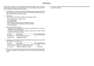 PREFÁCIO
Este Catálogo de Peças se refere as Peças dos modelos relacionados na capa. Quando for
solicitar peças de reposição para estes Modelos, recorra a este Catálogo de Peças e especi-
fique corretamente os códigos e Nomes das Peças.
1. As Modificações ou adições que tenham sido efetuadas após a publicação deste Catá-
logo de Peças, serão comunicadas a Rede de Concessionárias através das informa-
ções de Modificação de Peças (Parts News).
2. Abreviaturas
Seguem abaixo as abreviaturas utilizadas neste Catálogo de Peças:
“UR” Uso Restrito para o Código da Peça
“UN” Uso Necessário
“AP” Peça Alternativa
“LM” Fabricação Local (A peça pode ser pedida localmente)
“F#” No. de Série do Chassi (Aplicação do Número de Série)
“O/S” Tamanho Maior
3. Peças componentes de conjuntos
• As peças que são fornecidas dentro de conjuntos estão listadas com um ponto de
identificação (.)como segue abaixo.
• O número que aparece a direita da descrição da Peça indica o número de Peças
usado em cada Conjunto Individual.
4. Os gráficos que são Aplicados em Peças Coloridas estão representados na coluna “OB-
SERVAÇÕES”, como segue abaixo.
5. Observe que as ilustrações são referentes apenas a indicação dos códigos das peças,
e não para montagem. Para montagem, por favor utilize o Manual de Montagem apro-
priado.
6. O asterisco (*) antes do Número de referência da peça indica a modificação ocorrida
após a primeira edição.
No. PEÇA DESCRIÇÃO QTDE OBSERVAÇÕES
2F5–83310–60 PISCA DIANTEIRO CONJ. 2
115–83311–60 .LÂMPADA (6V–18W) 1
No. PEÇA DESCRIÇÃO QTDE OBSERVAÇÕES
2N4–24110–00–X5 TANQUE DE COMBUSTÍVEL COMPL. 2 MXR
3J1–24240–10 .GRÁFICO, TANQUE DE COMB. 1 PARA MXR
 