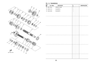 25
FIG. 16 TRANSMISSAO
REF.
NO.
No. PEÇA DESCRIÇÃO
23PN
OBSERVAÇÕES
28 90201–224L4 ARRUELA PLANA 1
29 93306–37215 ROLAMENTO 1
30 93306–28204 ROLAMENTO 1
 