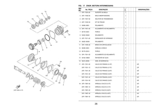 26
FIG. 17 ENGR. MOTORA INTERMEDIARIA
REF.
NO.
No. PEÇA DESCRIÇÃO
23PN
OBSERVAÇÕES
1 23P–17524–00 SUPORTE DA MOLA 1
2 23P–17528–00 MOLA AMORTIZADORA 1
3 23P–17527–00 SELETOR DA TRANSMISSAO 1
4 23P–17530–00 KIT DE PINHAO 1
5 93306–20901 ROLAMENTO 1
6 23P–17521–00 ALOJAMENTO DO ROLAMENTO 1
7 90179–44001 PORCA 1
8 93332–000A0 ROLAMENTO 1
9 23P–17571–00 ESPACADOR DE EXPANSAO 1
10 93332–000A6 ROLAMENTO 1
11 23P–17556–00 BRACO DE ARTICULACAO 1
12 90208–20001 ARRUELA CONICA 1
13 90179–20015 PORCA 1
14 23P–17551–00 ALOJAMENTO DO ROLAMENTO 1
15 93102–43M42 RETENTOR DE OLEO 1
16 93210–82003 ANEL DE BORRACHA 1
17 23P–17531–00 CALCO DO PINHAO (0.10T) 1 UR
23P–17531–10 CALCO DO PINHAO (0.15T) 1 UR
23P–17531–20 CALCO DO PINHAO (0.20T) 1 UR
23P–17531–30 CALCO DO PINHAO (0.30T) 1 UR
23P–17531–40 CALCO DO PINHAO (0.40T) 1 UR
23P–17531–50 CALCO DO PINHAO (0.50T) 1 UR
18 23P–17687–00 ARRUELA CALCO (0.10T) 1 UR
23P–17687–10 ARRUELA CALCO (0.15T) 1 UR
23P–17687–20 ARRUELA CALCO (0.20T) 1 UR
23P–17687–30 ARRUELA CALCO (0.30T) 1 UR
23P–17687–40 ARRUELA CALCO (0.40T) 1 UR
 