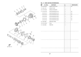 27
FIG. 17 ENGR. MOTORA INTERMEDIARIA
REF.
NO.
No. PEÇA DESCRIÇÃO
23PN
OBSERVAÇÕES
18 23P–17687–50 ARRUELA CALCO (0.50T) 1 UR
19 90201–27014 ARRUELA PLANA 1
20 23P–17529–00 ARRUELA DE ENCOSTO 2
21 23P–17537–00 CALCO DE ENCOSTO (0.10T) 2 UR
23P–17537–10 CALCO DE ENCOSTO (0.15T) 2 UR
23P–17537–20 CALCO DE ENCOSTO (0.20T) 2 UR
23P–17537–30 CALCO DE ENCOSTO (0.30T) 2 UR
23P–17537–40 CALCO DE ENCOSTO (0.40T) 2 UR
23P–17537–50 CALCO DE ENCOSTO (0.50T) 2 UR
22 90105–08234 PARAFUSO FLANGE 4
23 23P–17446–00 PLACA 1
24 90149–08050 PARAFUSO 4
 