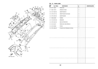 32
FIG. 21 PARA-LAMA
REF.
NO.
No. PEÇA DESCRIÇÃO
23PN
OBSERVAÇÕES
26 90111–06051 PARAFUSO 4
27 90201–06778 ARRUELA PLANA 2
28 42U–21639–00 AMORTIZADOR 2 1
29 23P–24747–00 AMORTIZADOR DO SELIM 2
30 23P–21649–00 AMORTIZADOR 4
31 90338–28239 TAMPAO 1
32 4XV–2341B–00 EMBLEMA 1
33 23P–21642–00 ABA DO PROTETOR 1
34 90119–06137 PARAFUSO COM ARRUELA 2
35 90179–06403 PORCA 2
36 23P–21668–00 ETIQUETA DE PRESSAO DO PNEU 1
 