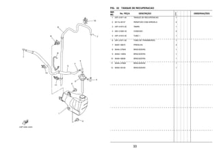 33
FIG. 22 TANQUE DE RECUPERACAO
REF.
NO.
No. PEÇA DESCRIÇÃO
23PN
OBSERVAÇÕES
1 23P–21871–00 TANQUE DE RECUPERACAO 1
2 90119–06137 PARAFUSO COM ARRUELA 2
3 23P–21875–00 TAMPA 1
4 26H–21828–00 CONEXAO 2
5 23P–21816–00 TUBO 1 1
6 23P–21877–00 TUBO DE TRANSBORDO 1
7 90467–08075 PRESILHA 3
8 90464–07M40 BRACADEIRA 1
9 90464–14M55 BRACADEIRA 1
10 90464–08008 BRACADEIRA 1
11 90464–07M56 BRACADEIRA 1
12 90464–09129 BRACADEIRA 1
 