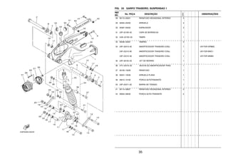 35
FIG. 23 GARFO TRASEIRO. SUSPENSAO 1
REF.
NO.
No. PEÇA DESCRIÇÃO
23PN
OBSERVAÇÕES
28 90110–05031 PARAFUSO HEXAGONAL INTERNO 3
29 92902–05200 ARRUELA 3
30 90387–05035 ESPACADOR 3
31 23P–22189–00 CAPA DE BORRACHA 1
32 5JW–2219X–00 TAMPA 1
33 90338–30267 TAMPAO 3
34 23P–22210–20 AMORTECEDOR TRASEIRO CONJ. 1 UR FOR DPBMC
23P–22210–80 AMORTECEDOR TRASEIRO CONJ. 1 UR FOR BWC1
23P–22210–90 AMORTECEDOR TRASEIRO CONJ. 1 UR FOR MNM3
35 23P–28130–09 .KIT DE REPARO 1
36 4TV–22216–00 .BUCHA DO AMORTECEDOR TRAS. 1
37 90109–10028 PARAFUSO 1
38 90201–10036 ARRUELA PLANA 1
39 95612–10100 PORCA AUTOTRAVANTE 1
40 23P–25371–00 BARRA DE TENSAO 1
41 90110–08007 PARAFUSO HEXAGONAL INTERNO 2
42 95602–08200 PORCA AUTO-TRAVANTE 2
 