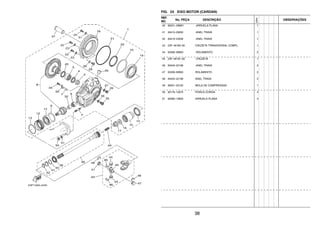38
FIG. 24 EIXO MOTOR (CARDAN)
REF.
NO.
No. PEÇA DESCRIÇÃO
23PN
OBSERVAÇÕES
40 90201–29M01 .ARRUELA PLANA 1
41 93410–29095 .ANEL TRAVA 1
42 93410–23056 .ANEL TRAVA 1
43 23P–46180–00 CRUZETA TRANSVERSAL COMPL. 1
44 93399–99963 .ROLAMENTO 2
45 23P–46187–00 .CRUZETA 1
46 93440–22196 .ANEL TRAVA 2
47 93399–99963 ROLAMENTO 2
48 93440–22196 ANEL TRAVA 2
49 90501–20122 MOLA DE COMPRESSAO 1
50 90176–10075 PORCA COROA 4
51 92990–10600 ARRUELA PLANA 4
 