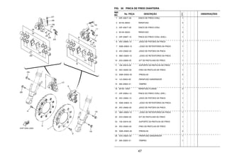 47
FIG. 30 PINCA DE FREIO DIANTEIRA
REF.
NO.
No. PEÇA DESCRIÇÃO
23PN
OBSERVAÇÕES
1 23P–2581T–00 DISCO DE FREIO CONJ. 1
2 90149–06043 PARAFUSO 5
3 23P–2581T–00 DISCO DE FREIO CONJ. 1
4 90149–06043 PARAFUSO 5
5 23P–2580T–10 PINCA DO FREIO CONJ. (ESQ.) 1
6 4SV–25802–10 .JOGO DE PISTOES DA PINCA 1
7 3GM–25803–10 ..JOGO DE RETENTORES DA PINCA 1
8 4SV–25802–00 .JOGO DE PISTOES DA PINCA 1
9 3MA–25803–10 ..JOGO DE RETENTORES DA PINCA 1
10 2C0–25805–00 .KIT DE PASTILHAS DE FREIO 1
11 13S–25919–00 .SUPORTE DA PASTILHA DE FREIO 1
12 4SV–25924–00 .PINO DA PASTILHA DE FREIO 1
13 3GM–25925–00 .PRESILHA 2
14 1J3–25824–00 .PARAFUSO SANGRADOR 1
15 306–25825–01 .TAMPAO 1
16 90105–105A7 PARAFUSO FLANGE 2
17 23P–2580U–10 PINCA DO FREIO CONJ. (DIR.) 1
18 4SV–25802–10 .JOGO DE PISTOES DA PINCA 1
19 3GM–25803–10 ..JOGO DE RETENTORES DA PINCA 1
20 4SV–25802–00 .JOGO DE PISTOES DA PINCA 1
21 3MA–25803–10 ..JOGO DE RETENTORES DA PINCA 1
22 2C0–25805–00 .KIT DE PASTILHAS DE FREIO 1
23 13S–25919–00 .SUPORTE DA PASTILHA DE FREIO 1
24 4SV–25924–00 .PINO DA PASTILHA DE FREIO 1
25 3GM–25925–00 .PRESILHA 2
26 5VS–25824–00 .PARAFUSO SANGRADOR 1
27 306–25825–01 .TAMPAO 1
 