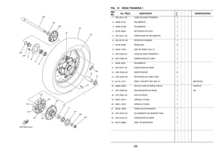 49
FIG. 31 RODA TRASEIRA 1
REF.
NO.
No. PEÇA DESCRIÇÃO
23PN
OBSERVAÇÕES
1 23P–25311–00 CUBO DA RODA TRASEIRA 1
2 93306–27212 ROLAMENTO 1
3 93306–07208 ROLAMENTO 1
4 93106–28043 RETENTOR DE OLEO 1
5 23P–25317–00 ESPACADOR DO ROLAMENTO 1
6 2S3–2517G–00 ROTOR DO SENSOR 1
7 90149–05029 PARAFUSO 5
8 94440–17003 ARO DA RODA (4.00-17) 1
9 23P–25304–00 JOGO DE RAIO TRASEIRO 2 1
10 23P–25366–00 EMBREAGEM DO CUBO 1
11 93306–00521 ROLAMENTO 1
12 23P–25377–00 ESPACADOR DA RODA 1
13 5JW–25364–00 AMORTIZADOR 6
14 5JW–25319–00 RETENTOR DO CUBO TRAS. 1
15 94115–17011 PNEU (150/70R17 M/C 69V TL) 1 METZELER
16 93900–00030 VALVULA ARO DA RODA (TR412) 1 TAIHEIYO
17 23P–25398–00 BALANCEADOR DA RODA 1 UN
18 23P–25381–00 EIXO DA RODA 1
19 90201–22014 ARRUELA PLANA 1
20 90201–18013 ARRUELA PLANA 1
21 90185–18009 PORCA AUTOTRAVANTE 1
22 23P–2537A–00 ALOJAMENTO DO SENSOR TRAS. 1
23 23P–25183–00 ESPACADOR DA RODA 1
24 93210–26668 ANEL DE BORRACHA 1
 