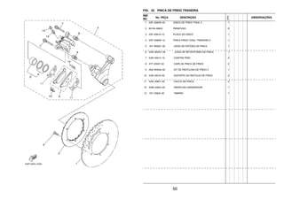 50
FIG. 32 PINCA DE FREIO TRASEIRA
REF.
NO.
No. PEÇA DESCRIÇÃO
23PN
OBSERVAÇÕES
1 23P–2582W–00 DISCO DE FREIO TRAS. 2 1
2 90149–08024 PARAFUSO 6
3 23P–2581A–10 PLACA DO DISCO 1
4 23P–2580W–10 PINCA FREIO CONJ. TRASEIRO 2 1
5 1D7–W0057–00 .JOGO DE PISTOES DA PINCA 1
6 5JW–W0047–00 ..JOGO DE RETENTORES DA PINCA 1
7 5JW–25914–10 .CONTRA PINO 2
8 4TT–25937–00 .CAPA DA PINCA DE FREIO 2
9 3D8–W0046–00 .KIT DE PASTILHAS DE FREIO 2 1
10 5JW–25919–00 .SUPORTE DA PASTILHA DE FREIO 2
11 5JW–25827–00 .CALCO DA PINCA 2
12 5GM–25824–00 .PARAFUSO SANGRADOR 1
13 1D7–25825–00 .TAMPAO 1
 