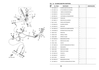 53
FIG. 34 CILINDRO MESTRE DIANTEIRO
REF.
NO.
No. PEÇA DESCRIÇÃO
23PN
OBSERVAÇÕES
1 23P–W2587–00 CILINDRO MESTRE SUB-CONJ. 1
2 2D1–W0041–00 .KIT DE REPARO DO CILINDRO 1
3 5VS–25852–00 .TAMPA DO RESERVATORIO 1
4 5VS–25855–00 .BUCHA DO DIAFRAGMA 1
5 20S–25854–00 .DIAFRAGMA DO RESERVATORIO 1
6 5VS–2589H–00 .PARAFUSO 2
7 23P–2589F–10 PARAFUSO DA ALAVANCA 1
8 95617–06100 PORCA AUTOTRAVANTE 1
9 5VS–83922–00 ALAVANCA DIREITA 1
10 5VS–26332–00 PARAFUSO 2
11 5VS–25867–00 SUPORTE DO CILINDRO MESTRE 1
12 4HM–83980–00 INTERRUPTOR DE FREIO DIANT. 1
13 98502–04012 PARAFUSO 1
14 92902–04100 ARRUELA TRAVA 1
15 92902–04600 ARRUELA PLANA 1
16 23P–2584B–00 MANGUEIRA DE FREIO 1
17 90401–10172 PARAFUSO DE UNIAO 1
18 90430–10005 GAXETA 2
19 23P–2588G–00 SUPORTE MANGUEIRA DE FREIO 6 1
20 90464–20010 BRACADEIRA 1
21 95022–06010 PARAFUSO FLANGE 1
22 95022–06025 PARAFUSO FLANGE 1
23 23P–2639F–00 FIXADOR 2 1
24 23P–26482–00 SUPORTE, 3 1
25 92012–06010 PARAFUSO 1
26 23P–2584C–00 MANGUEIRA DE FREIO 1
27 23P–2588F–00 SUPORTE DA MANGUEIRA DE FREIO 1
 