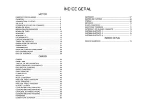 ÍNDICE GERAL
MOTOR
CABECOTE DO CILINDRO ..................................................1
CILINDRO .............................................................................2
VIRABREQUIM E PISTAO ....................................................3
VALVULA ..............................................................................5
CORRENTE DO EIXO DE COMANDO .................................7
BOMBA DE AGUA ................................................................8
MANGUEIRA DO RADIADOR ..............................................9
BOMBA DE OLEO ................................................................10
ADMISSAO ...........................................................................12
ADMISSAO 2 ........................................................................14
ESCAPAMENTO ...................................................................15
CARCACA DO MOTOR ........................................................17
TAMPA DA CARCACA 1 ......................................................19
EMBREAGEM DA PARTIDA ................................................21
EMBREAGEM .......................................................................22
TRANSMISSAO ....................................................................24
ENGR. MOTORA INTERMEDIARIA .....................................26
EIXO TRAMBULADOR .........................................................28
EIXO DE MUDANCA .............................................................29
CHASSI
CHASSI .................................................................................30
PARA-LAMA ..........................................................................31
TANQUE DE RECUPERACAO .............................................33
GARFO TRASEIRO. SUSPENSAO 1 ...................................34
EIXO MOTOR (CARDAN) .....................................................36
GARFO DIANTEIRO 1 ..........................................................39
DIRECIONADOR ..................................................................41
COMBUSTIVEL .....................................................................42
ASSENTO .............................................................................44
RODA DIANTEIRA 1 .............................................................46
PINCA DE FREIO DIANTEIRA .............................................47
RODA TRASEIRA 1 ..............................................................49
PINCA DE FREIO TRASEIRA ..............................................50
GUIDAO E CABOS ...............................................................51
CILINDRO MESTRE DIANTEIRO .........................................53
CILINDRO MESTRE DIANTEIRO 2 ......................................55
CAVALETE. ESTRIBOS. PEDAL ..........................................56
CILINDRO MESTRE TRASEIRO ..........................................59
PARABRISA ..........................................................................61
COBERTURA SUPERIOR ....................................................63
GERADOR ............................................................................ 67
MOTOR DE PARTIDA .......................................................... 68
PISCAS ................................................................................. 69
MEDIDOR ............................................................................. 70
FAROL DIANTEIRO ............................................................. 71
LANTERNA TRASEIRA ........................................................ 72
INTERRUP. DO GUIDAO E MANETE 1 ............................... 73
SISTEMA ELETRICO 1 ........................................................ 74
SISTEMA ELETRICO 2 ........................................................ 76
SISTEMA ELETRICO 3 ........................................................ 77
ÍNDICE GERAL
ÍNDICE NUMÉRICO ............................................................. 78
 