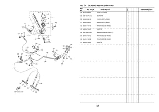 54
FIG. 34 CILINDRO MESTRE DIANTEIRO
REF.
NO.
No. PEÇA DESCRIÇÃO
23PN
OBSERVAÇÕES
28 95702–06500 PORCA FLANGE 1
29 23P–26475–00 SUPORTE 1
30 95022–06016 PARAFUSO FLANGE 1
31 95022–06025 PARAFUSO FLANGE 1
32 90401–10172 PARAFUSO DE UNIAO 2
33 90430–10005 GAXETA 4
34 23P–25872–00 MANGUEIRA DE FREIO 1 1
35 90401–10172 PARAFUSO DE UNIAO 1
36 90401–10038 PARAFUSO DE UNIAO 1
37 90430–10005 GAXETA 5
 