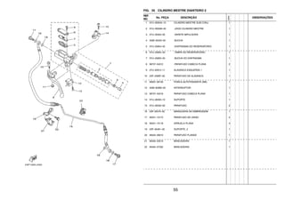 55
FIG. 35 CILINDRO MESTRE DIANTEIRO 2
REF.
NO.
No. PEÇA DESCRIÇÃO
23PN
OBSERVAÇÕES
1 5YU–W2645–10 CILINDRO MESTRE SUB CONJ. 1
2 5YU–W0099–00 .JOGO CILINDRO MESTRE 1
3 5YU–26464–00 .VARETA IMPULSORA 1
4 3GM–26455–00 .BUCHA 1
5 5YU–25854–50 .DIAFRAGMA DO RESERVATORIO 1
6 5YU–25852–50 .TAMPA DO RESERVATORIO 1
7 5YU–25855–50 .BUCHA DO DIAFRAGMA 1
8 98707–04012 .PARAFUSO CABECA PLANA 2
9 5YU–83912–11 ALAVANCA ESQUERDA 1 1
10 23P–2589F–00 PARAFUSO DA ALAVANCA 1
11 95607–06100 PORCA AUTOTRAVANTE (M6) 1
12 3GM–83980–00 INTERRUPTOR 1
13 98707–04016 PARAFUSO CABECA PLANA 1
14 5YU–26393–10 SUPORTE 1
15 5YU–26332–00 PARAFUSO 2
16 23P–26470–00 MANGUEIRA DA EMBREAGEM 1
17 90401–10172 PARAFUSO DE UNIAO 2
18 90201–10118 ARRUELA PLANA 4
19 23P–26481–00 SUPORTE, 2 1
20 95022–06010 PARAFUSO FLANGE 1
21 90464–20010 BRACADEIRA 1
22 90464–07262 BRACADEIRA 1
 