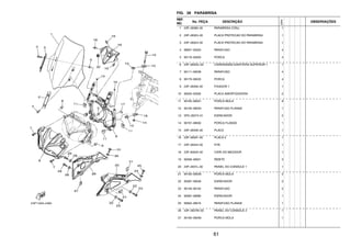 61
FIG. 38 PARABRISA
REF.
NO.
No. PEÇA DESCRIÇÃO
23PN
OBSERVAÇÕES
1 23P–28380–00 PARABRISA CONJ. 1
2 23P–28323–00 PLACA PROTECAO DO PARABRISA 1
3 23P–28324–00 PLACA PROTECAO DO PARABRISA 1
4 98907–05020 PARAFUSO 4
5 90179–05003 PORCA 4
6 23P–2835G–00 CARENAGEM DIANTEIRA SUPERIOR 1 1
7 90111–06038 PARAFUSO 4
8 90179–06520 PORCA 4
9 23P–28356–00 FIXADOR 1 1
10 90520–02005 PLACA AMORTIZADORA 2
11 90183–060A1 PORCA MOLA 8
12 90105–085A5 PARAFUSO FLANGE 1
13 5PS–28373–01 ESPACADOR 2
14 95707–08500 PORCA FLANGE 1
15 23P–28336–00 PLACA 1
16 23P–28397–00 PLACA 2 1
17 23P–28344–00 FITA 1
18 23P–83559–00 CAPA DO MEDIDOR 1
19 90269–06001 REBITE 3
20 23P–2837L–00 PAINEL DO CONSOLE 1 1
21 90183–060A6 PORCA MOLA 2
22 90387–06048 ESPACADOR 2
23 90149–06104 PARAFUSO 2
24 90387–08080 ESPACADOR 1
25 95822–08016 PARAFUSO FLANGE 1
26 23P–2837M–00 PAINEL DO CONSOLE 2 1
27 90183–060A6 PORCA MOLA 1
 