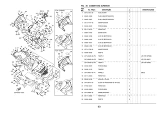 63
FIG. 39 COBERTURA SUPERIOR
REF.
NO.
No. PEÇA DESCRIÇÃO
23PN
OBSERVAÇÕES
1 23P–2137U–00 GUIA DE AR 1 1
2 90520–10006 PLACA AMORTIZADORA 1
3 90520–10007 PLACA AMORTIZADORA 1
4 2D1–2174Y–00 AMORTIZADOR 1
5 90183–05076 PORCA MOLA 5
6 90111–06123 PARAFUSO 3
7 90387–07042 ESPACADOR 3
8 90480–12596 ILHO DE BORRACHA 1
9 90480–14452 ILHO DE BORRACHA 3
10 90480–18431 ILHO DE BORRACHA 2
11 90480–01558 ILHO DE BORRACHA 1
12 5XT–21746–00 AMORTIZADOR 1
13 90269–06008 REBITE 2
14 23P–2842M–00–P5 TAMPA 1 1 UR FOR DPBMC
23P–2842M–00–P3 TAMPA 1 1 UR FOR BWC1
23P–2842M–00–P4 TAMPA 1 1 UR FOR MNM3
15 90183–05076 PORCA MOLA 4
16 90338–10132 TAMPAO 1
17 23P–2835U–00–P1 PAINEL 1 1 MBL2
18 90111–05003 PARAFUSO 1
19 90202–05180 ARRUELA PLANA 1
20 23P–2837V–00 ALETA DA PASSAGEM DE AR ESQ. 1
21 97702–50014 PARAFUSO 4
22 90183–05M02 PORCA MOLA 6
23 23P–2836K–00 PAINEL INTERNO 1 1
24 90111–05002 PARAFUSO 3
25 90269–06008 REBITE 2
 