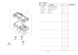 70
FIG. 43 MEDIDOR
REF.
NO.
No. PEÇA DESCRIÇÃO
23PN
OBSERVAÇÕES
1 23P–83500–00 MEDIDOR CONJUNTO (KM/H) 1
2 23P–8353E–00 .CAIXA SUPERIOR DO MEDIDOR 1
3 5PW–8352S–00 .PARAFUSO DE FIXACAO 8
4 4XV–83513–00 AMORTIZADOR 3
5 90164–05014 PARAFUSO 3
 