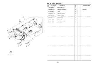 71
FIG. 44 FAROL DIANTEIRO
REF.
NO.
No. PEÇA DESCRIÇÃO
23PN
OBSERVAÇÕES
1 23P–84300–00 FAROL COMPLETO 1
2 5PS–84314–00 .LAMPADA (12V-55W H7) 2 HALOGEN
3 14B–84396–00 .TAMPA 2
4 5DM–84347–00 .LAMPADA (12V-5W) 2
5 23P–84312–00 .SOQUETE CONJ. 1
6 4XV–83513–00 AMORTIZADOR 4
7 90387–065G0 ESPACADOR 4
8 95807–06025 PARAFUSO FLANGE 4
9 90464–10012 BRACADEIRA 1
 