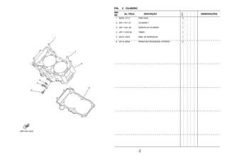 2
FIG. 2 CILINDRO
REF.
NO.
No. PEÇA DESCRIÇÃO
23PN
OBSERVAÇÕES
1 99530–10114 PINO GUIA 2
2 23P–11311–01 CILINDRO 1 1
3 23P–11351–00 GAXETA DO CILINDRO 1
4 23P–1131M–00 TAMPA 1
5 93210–16275 ANEL DE BORRACHA 1
6 90110–06303 PARAFUSO HEXAGONAL INTERNO 2
 