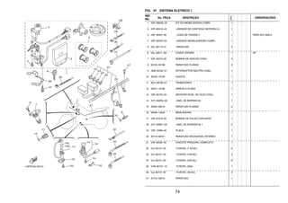 74
FIG. 47 SISTEMA ELETRICO 1
REF.
NO.
No. PEÇA DESCRIÇÃO
23PN
OBSERVAÇÕES
1 23P–W8250–20 KIT DO IMOBILIZADOR COMPL. 1
2 23P–8591A–20 .UNIDADE DE CONTROLE MOTORA CJ 1
3 23P–28407–00 ..JOGO DE TRAVAS 2 1 PARA ACC MALA
4 23P–8255P–00 .UNIDADE IMOBILIZADORA COMPL. 1
5 5SL–82113–01 .PARAFUSO 2
6 5SL–82511–08 CHAVE VIRGEM 1 AP
7 23P–82310–00 BOBINA DE IGNICAO CONJ. 4
8 90105–06198 PARAFUSO FLANGE 4
9 3GB–82540–01 INTERRUPTOR NEUTRO CONJ. 1
10 90430–10148 GAXETA 1
11 8CC–85790–01 TERMOSTATO 1
12 90201–12790 ARRUELA PLANA 1
13 23P–85720–00 MEDIDOR NIVEL DE OLEO CONJ. 1
14 5VY–8A8E0–00 .ANEL DE BORRACHA 1
15 95022–06016 PARAFUSO FLANGE 2
16 90465–10040 BRACADEIRA 1
17 23P–81670–00 BOBINA DE PULSO CONJUNTO 1
18 5VY–8A8E1–00 .ANEL DE BORRACHA 1 2
19 23P–15589–00 PLACA 1
20 90110–06161 PARAFUSO HEXAGONAL INTERNO 1
21 23P–82590–00 CHICOTE PRINCIPAL COMPLETO 1
22 5JJ–82151–00 .FUSIVEL (7.5A-BL) 5
23 5JJ–82151–30 .FUSIVEL (10A-BL) 3
24 5JJ–82151–20 .FUSIVEL (20A-BL) 6
25 5JW–82151–10 .FUSIVEL (50A) 1
26 5JJ–82151–50 .FUSIVEL (3A-BL) 2
27 91312–06012 PARAFUSO 1
 