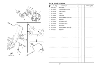 77
FIG. 49 SISTEMA ELETRICO 3
REF.
NO.
No. PEÇA DESCRIÇÃO
23PN
OBSERVAÇÕES
1 90464–10008 BRACADEIRA 1
2 23P–85930–19 UNIDADE HIDRAULICA CONJ. 1
3 23P–25871–00 TUBO DE FREIO 4
4 23P–25885–00 JUNCAO 1
5 3YA–82378–00 CONECTOR 1
6 23P–85970–00 SENSOR DA RODA DIANT. CONJ. 1
7 92014–06014 PARAFUSO 1
8 23P–23318–00 FIXADOR DO CABO 1 1
9 23P–23319–00 FIXADOR DO CABO 2 1
10 90464–12013 BRACADEIRA 2
11 23P–85980–00 SENSOR DA RODA TRAS. CONJ. 1
12 92014–06014 PARAFUSO 1
 