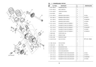 3
FIG. 3 VIRABREQUIM E PISTAO
REF.
NO.
No. PEÇA DESCRIÇÃO
23PN
OBSERVAÇÕES
1 23P–11400–00 VIRABREQUIM CONJ. 1
2 23P–11650–00 BIELA COMPLETA 2
3 23P–11654–00 .PARAFUSO DA BIELA 2
4 90179–09379 .PORCA 2
5 23P–11656–00 BRONZINA PLANA DA BIELA 4 UR AZUL
23P–11656–10 BRONZINA PLANA DA BIELA 4 UR PRETO
23P–11656–20 BRONZINA PLANA DA BIELA 4 UR MARROM
23P–11656–30 BRONZINA PLANA DA BIELA 4 UR VERDE
6 23P–11416–00 ROLAMENTO PLANO DO VIRABREQ. 1 6 UR AZUL
23P–11416–10 ROLAMENTO PLANO DO VIRABREQ. 1 6 UR PRETO
23P–11416–20 ROLAMENTO PLANO DO VIRABREQ. 1 6 UR MARROM
23P–11416–30 ROLAMENTO PLANO DO VIRABREQ. 1 6 UR VERDE
23P–11416–40 ROLAMENTO PLANO DO VIRABREQ. 1 6 UR AMARELO
7 90280–05029 CHAVETA MEIA LUA 1
8 90201–121H0 ARRUELA PLANA 1
9 90105–12005 PARAFUSO FLANGE 1
10 2BS–W1163–00 JOGO DO PISTAO 2
12 4WM–11633–00 PINO DO PISTAO 2
13 93450–23167 ANEL TRAVA 4
14 23P–11500–01 BALANCEADOR CONJ. 1
15 23P–11510–01 BALANCEADOR CONJ. 2 1
16 23P–11583–00 EIXO DO BALANCEADOR 1 1
17 23P–11413–00 ROLAMENTO PLANO DO BALANCEADOR 6 UR AZUL
23P–11413–10 ROLAMENTO PLANO DO BALANCEADOR 6 UR PRETO
23P–11413–20 ROLAMENTO PLANO DO BALANCEADOR 6 UR MARROM
23P–11413–30 ROLAMENTO PLANO DO BALANCEADOR 6 UR VERDE
PP7-MC-190001
 