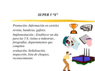 SUPER 5 “S”
Promoción.-Información en carteles
revista, banderas, gafetes.
Implementación.- Establecer un día
para las 5 S, visitas a industrias ,
fotografías, departamentos que
compiten
evaluación.-Señalización,
inspección, lista de chequeo,
reconocimiento.
 
