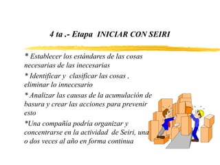 4 ta .- Etapa INICIAR CON SEIRI
* Establecer los estándares de las cosas
necesarias de las inecesarias
* Identificar y clasificar las cosas ,
eliminar lo innecesario
* Analizar las causas de la acumulación de
basura y crear las acciones para prevenir
esto
*Una compañía podría organizar y
concentrarse en la actividad de Seiri, una
o dos veces al año en forma continua
 