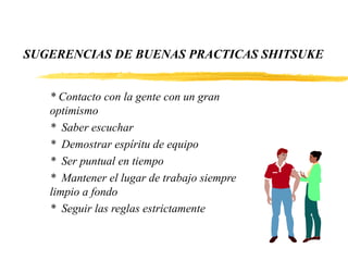 SUGERENCIAS DE BUENAS PRACTICAS SHITSUKE
* Contacto con la gente con un gran
optimismo
* Saber escuchar
* Demostrar espíritu de equipo
* Ser puntual en tiempo
* Mantener el lugar de trabajo siempre
limpio a fondo
* Seguir las reglas estrictamente
 