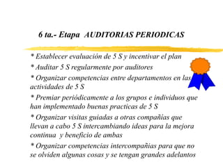 6 ta.- Etapa AUDITORIAS PERIODICAS
* Establecer evaluación de 5 S y incentivar el plan
* Auditar 5 S regularmente por auditores
* Organizar competencias entre departamentos en las
actividades de 5 S
* Premiar periódicamente a los grupos e individuos que
han implementado buenas practicas de 5 S
* Organizar visitas guiadas a otras compañías que
llevan a cabo 5 S intercambiando ideas para la mejora
continua y beneficio de ambas
* Organizar competencias intercompañias para que no
se olviden algunas cosas y se tengan grandes adelantos
 