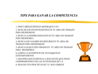 TIPS PARA GANAR LA COMPETENCIA
1.-DOS CABEZAS PIENSAN MEJOR QUE UNA
2.-BUSCAR LOS INCONVENIENTES EN TU AREA DE TRABAJO
PARA MEJORARLOS
3.-BUSCA LA DESORGANIZACION EN TU AREA DE TRABAJO
PARA MEJORARLA
4.-BUSCA LOS LUGARES NO SEGUROS EN TU AREA DE
TRABAJO PARA MEJORARLOS
5.-BUSCA LO QUE ESTA TIRADO EN TU AREA DE TRABAJO
PARA MEJORARLO
6.-LIMPIA LA SUPERFICIE DE TUS MAQUINAS
EXTENSIVAMENTE
7.-MUESTRA MAS EVIDENCIA A MAS GENTE QUE ESTAS
COMPROMETIDO CON LAS ACTIVIDADES DE 5 S
8.-REALIZA TUS PRACTICAS DE 5 S MAS VISIBLES
 
