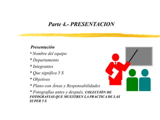Parte 4.- PRESENTACION
Presentación
* Nombre del equipo
* Departamento
* Integrantes
* Que significa 5 S
* Objetivos
* Plano con Áreas y Responsabilidades
* Fotografías antes y después, COLECCIÓN DE
FOTOGRAFIAS QUE MUESTREN LA PRACTICA DE LAS
SUPER 5 S
 
