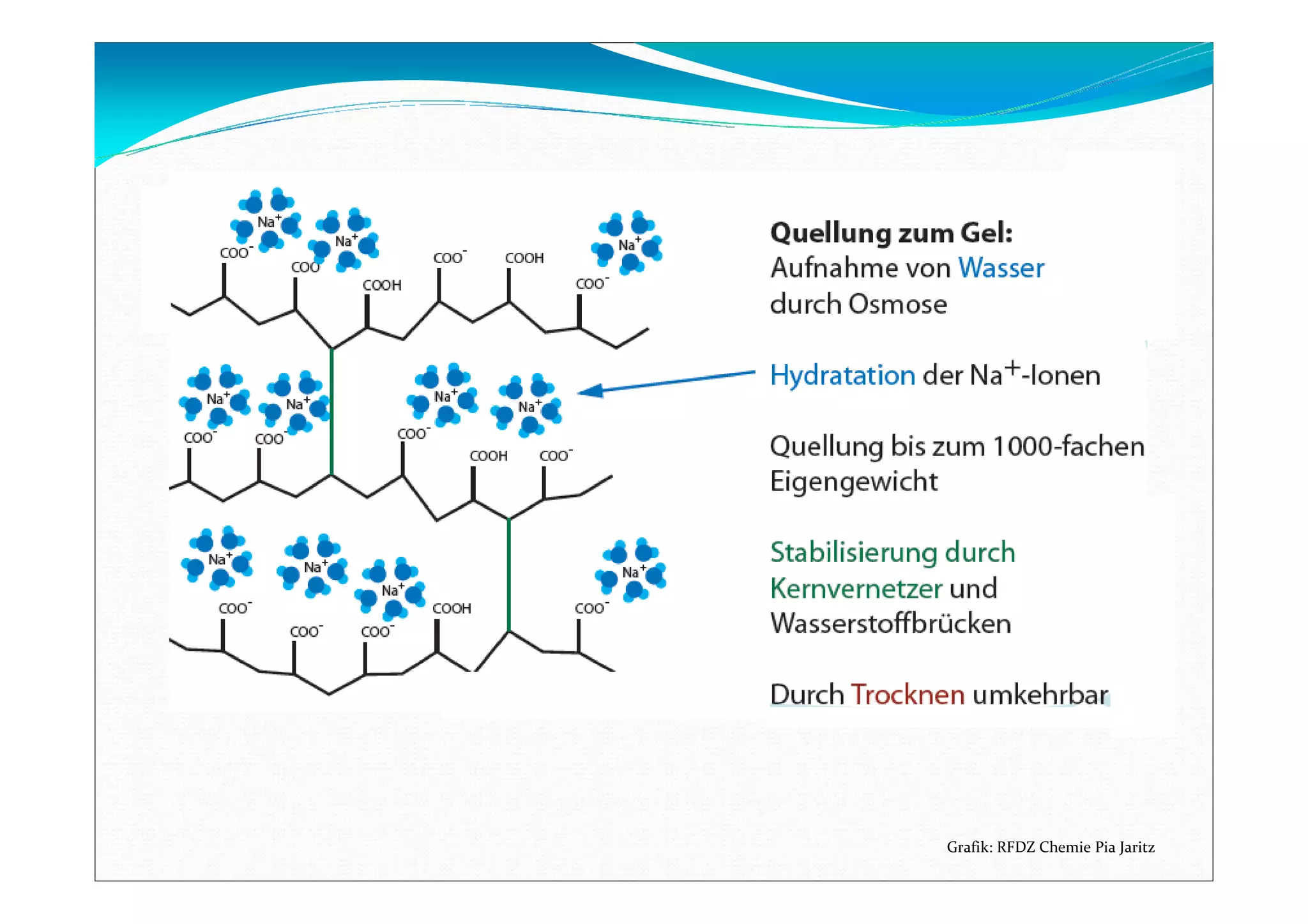 Grafik: RFDZ Chemie Pia Jaritz
 