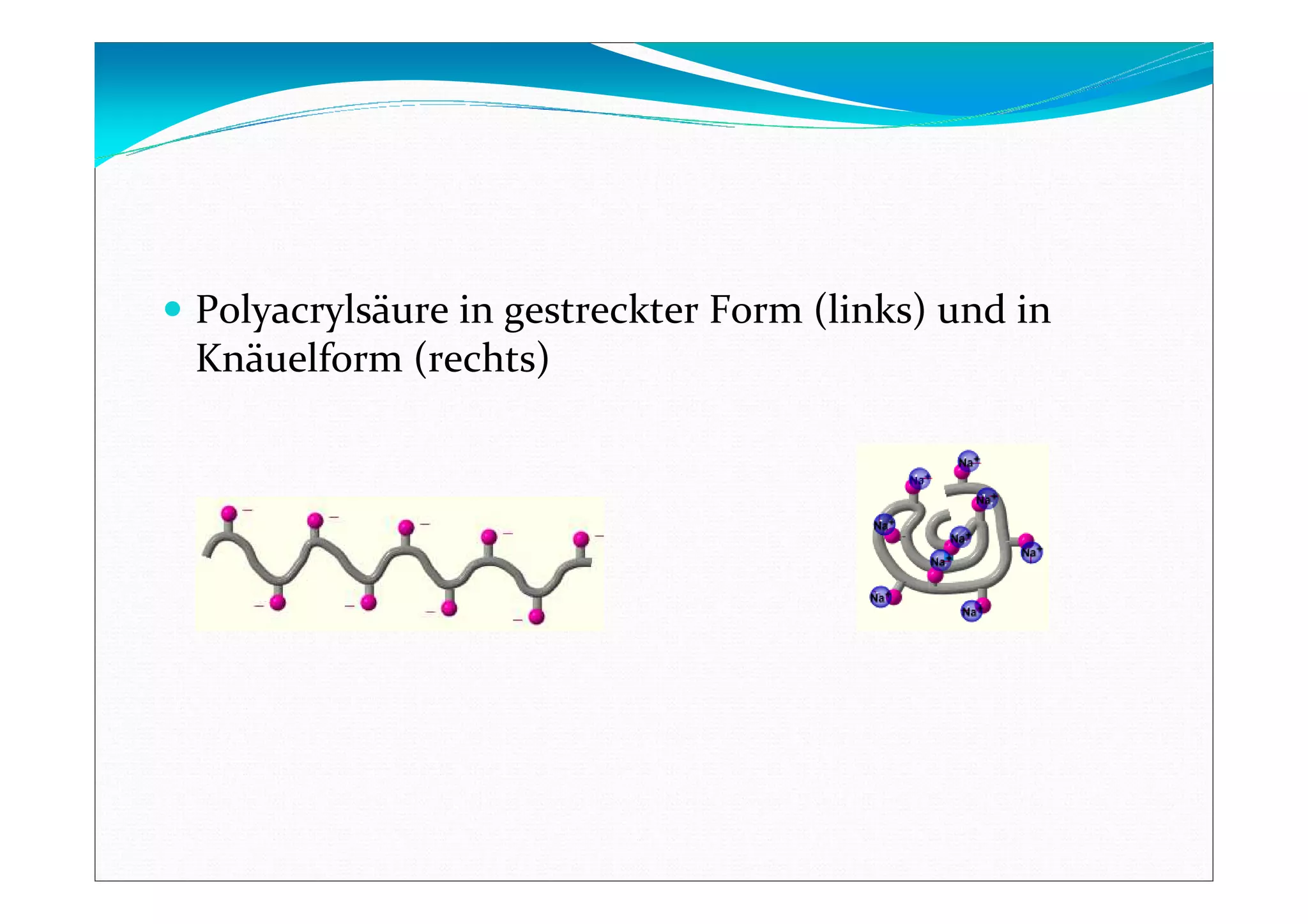 Polyacrylsäure in gestreckter Form (links) und in
Knäuelform (rechts)
 